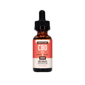 THC-Free CBD Oil Tincture 1000Mg